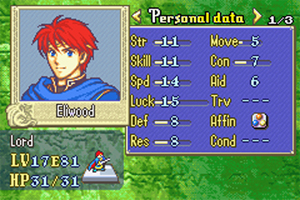 Het status scherm van Eliwood