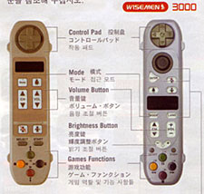 De grote inspiratiebron van Nintendo?