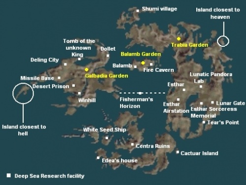 De vele steden van Final Fantasy VIII.